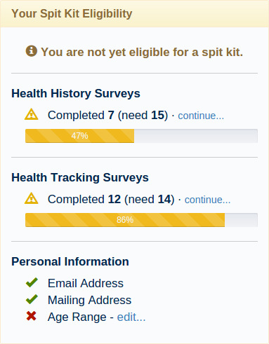 Your Spit Kit Eligibility - Not Yet Eligible